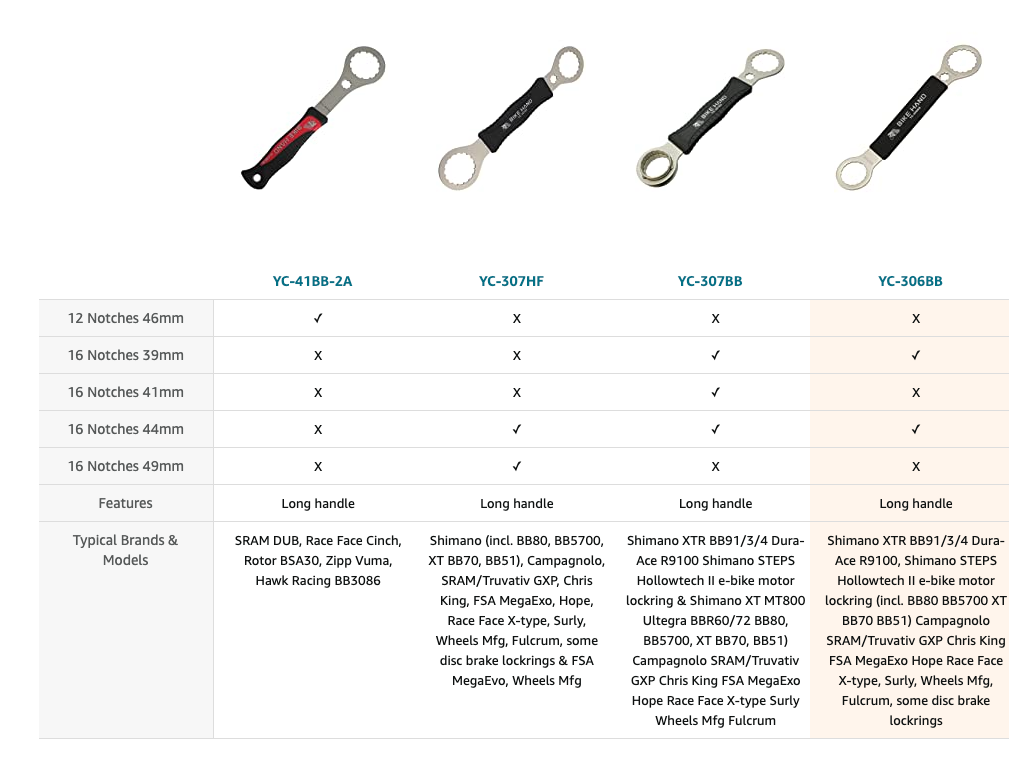 BIKE HAND Bicycle Bottom Bracket Tool - Compatible with Shimano Hollowtech II/BB9000, BBR60, M8000, Sram Dub, Truvativ GXP, FSA Mega EVO or Campagnolo Ultra-Torque YC-306BB