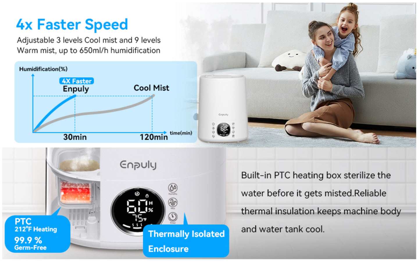 ENPULY 6L Top Fill Warm and Cool Mist Humidifiers for Bedroom/Large Room(Max 861sq.ft), 12 Levels Dual Mists Air Humidifier, Essential Oil Tray, Sleep Mode, 12 Hrs Timer, Child Lock(White)