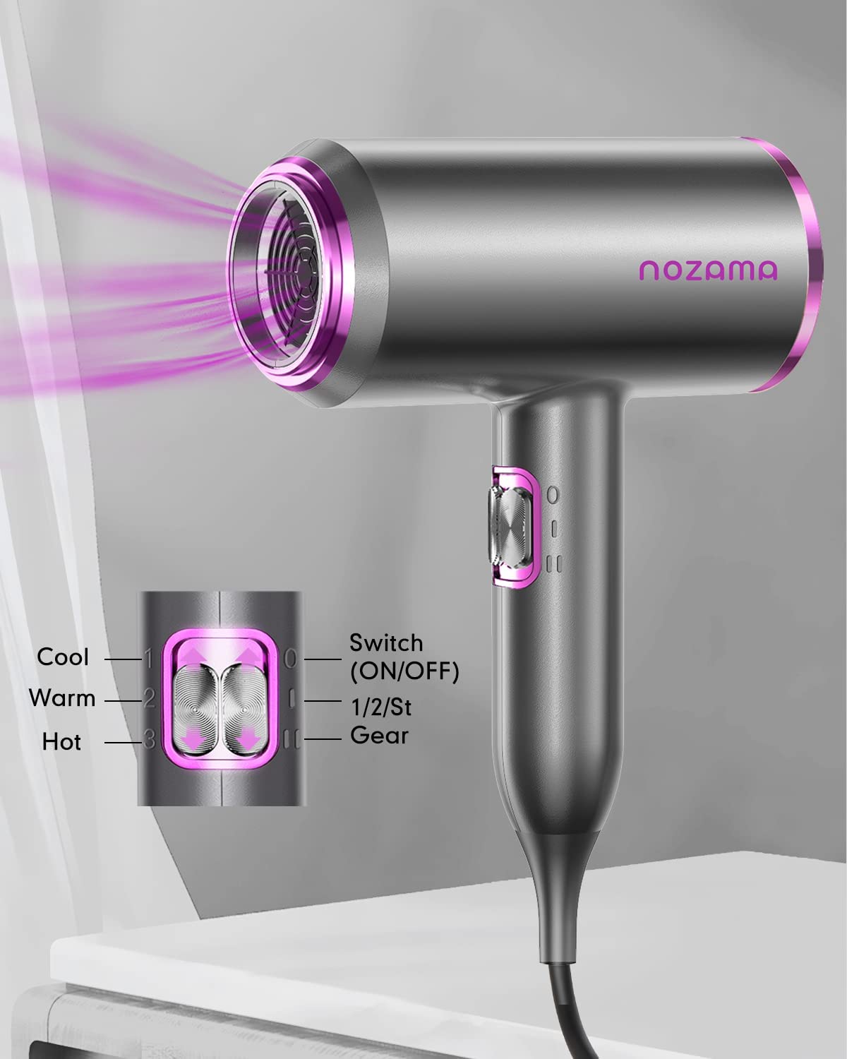 Ionic Hair Dryer, Nozama 1800W Professional Hair Blow Dryers with 3 Heat Setting