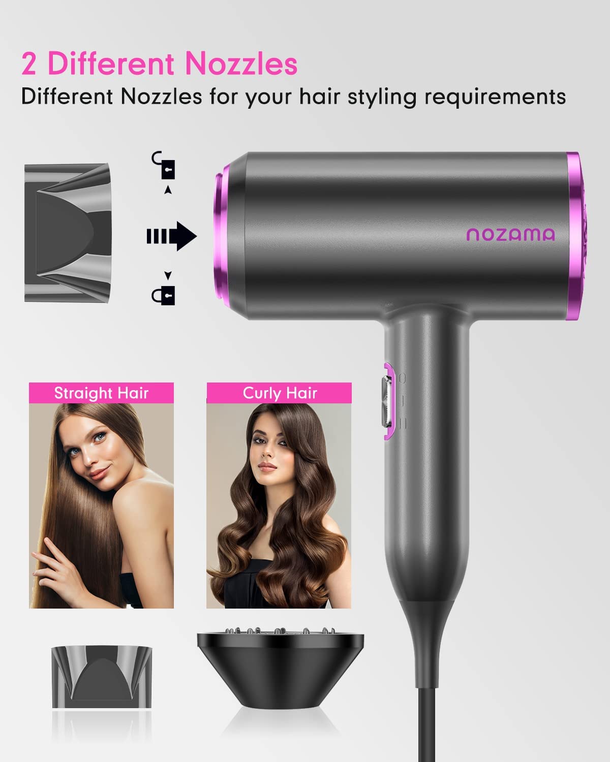 Ionic Hair Dryer, Nozama 1800W Professional Hair Blow Dryers with 3 Heat Setting